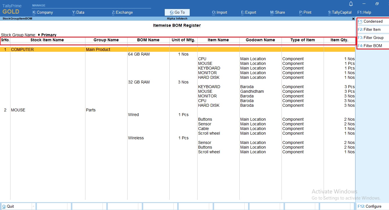 Stock Item Bill of Material (BOM) Register